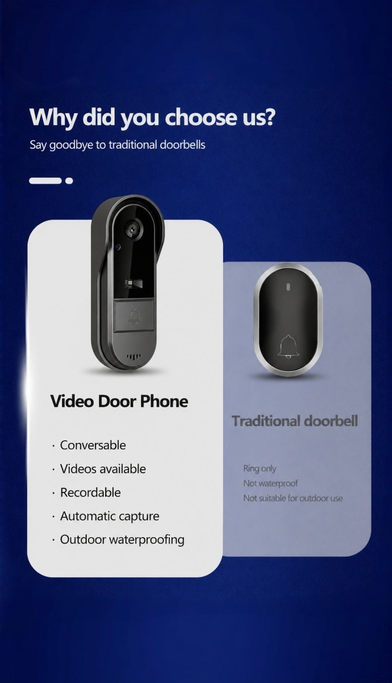 M15 Smart Wireless VideoDoorbell