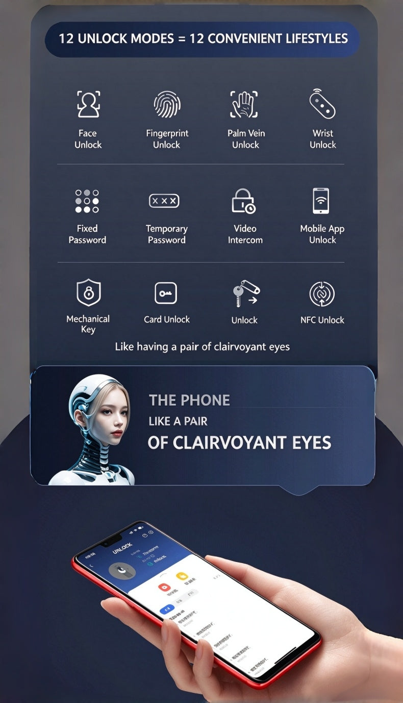 S1 Premium Smart Lock with 3D facial and palm Recognition