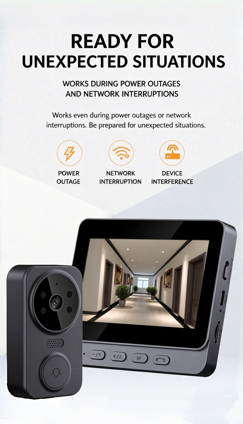 M12 Smart Wireless VideoDoorbell